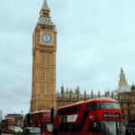 Applying to Study in the UK - What You Need to Know 24 Studying in the UK