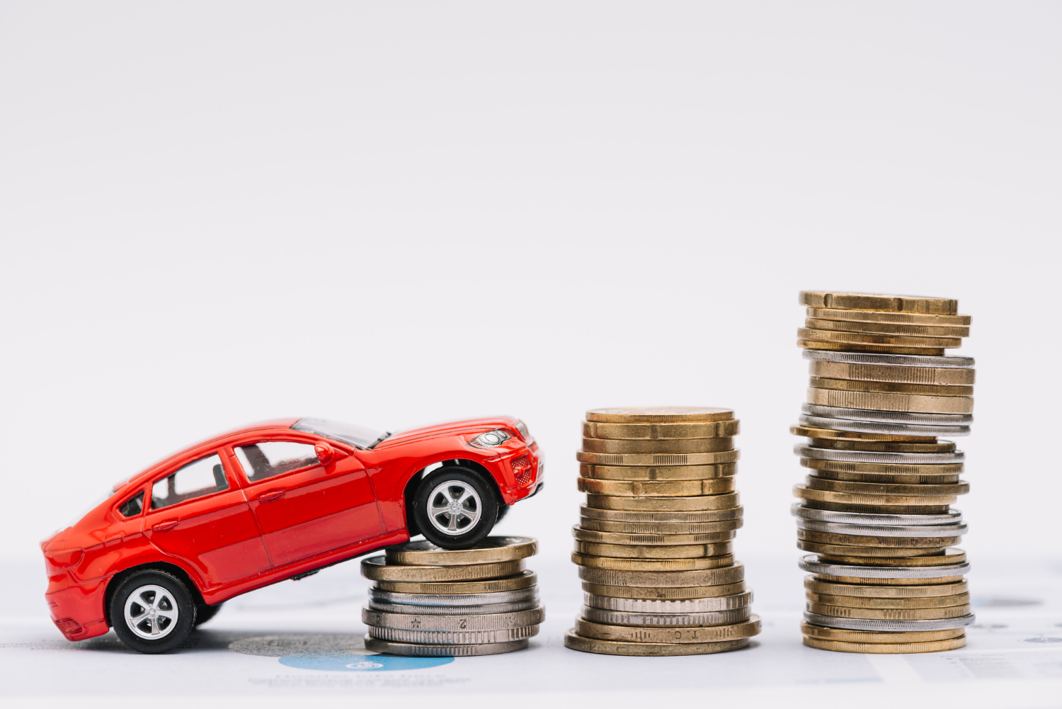 Why Your Car Insurance Is So High