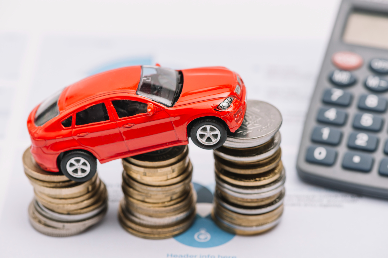 Car Insurance Costs