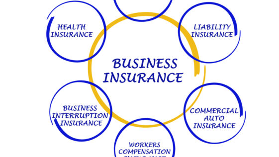 Types of Insurance For a Business