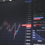 آلية التداول في بورصة الناسداك