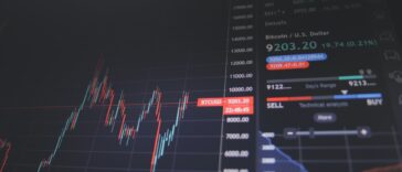 آلية التداول في بورصة الناسداك