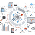Business Intelligence