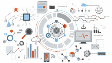 Business Intelligence