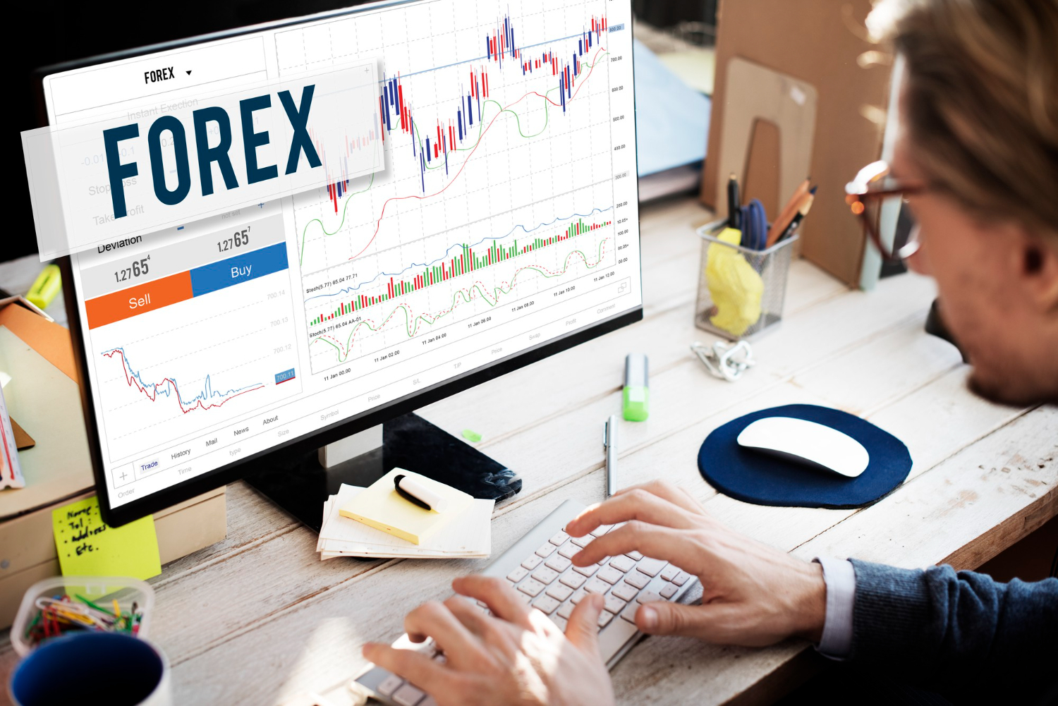 Forex Trading Software