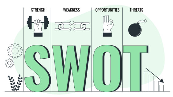 SWOT Analysis