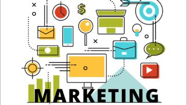 Online Marketing