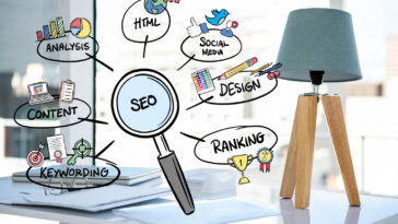 SEO For Small Businesses