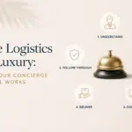 The Logistics of Luxury
