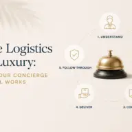 The Logistics of Luxury
