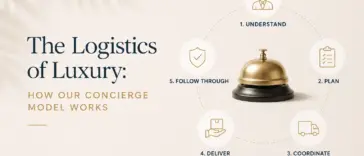 The Logistics of Luxury