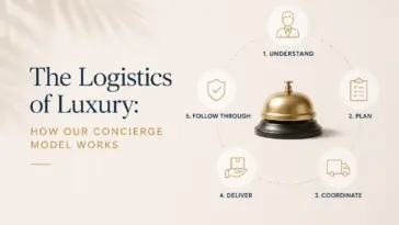 The Logistics of Luxury