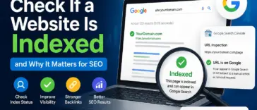 Website Indexed